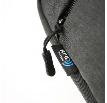 686 RFID Shoulder Bag