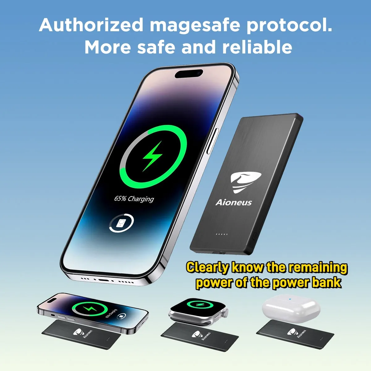 Aioneus AKD01 Power bank