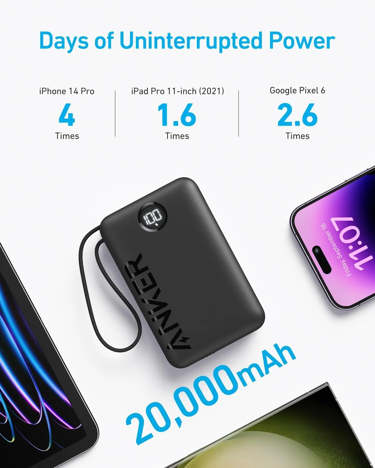 Anker 335 22.5W Charging Power Bank with Built-in USB-C Cable - A1647