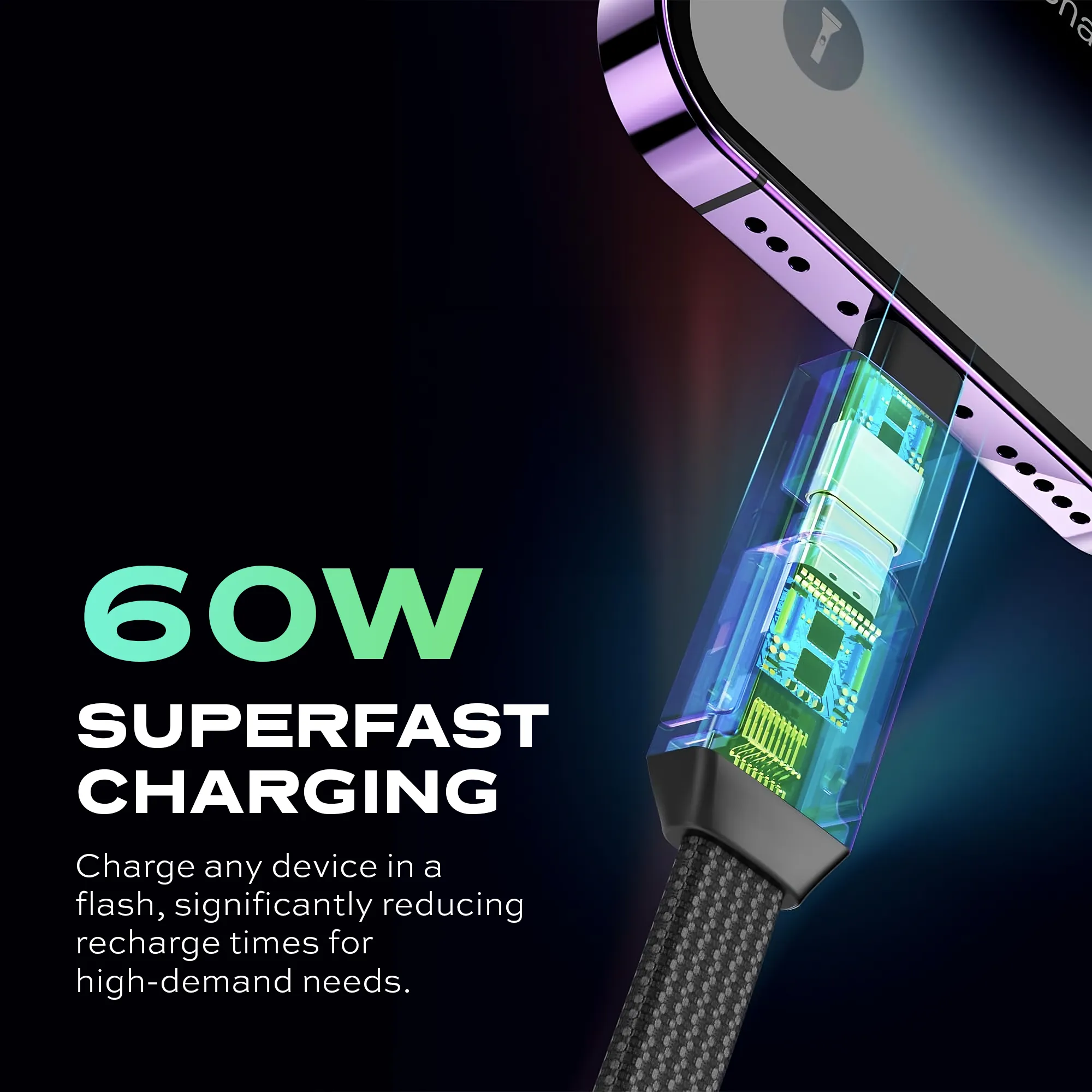 Everyday Charging Bundle | Bundles 2024