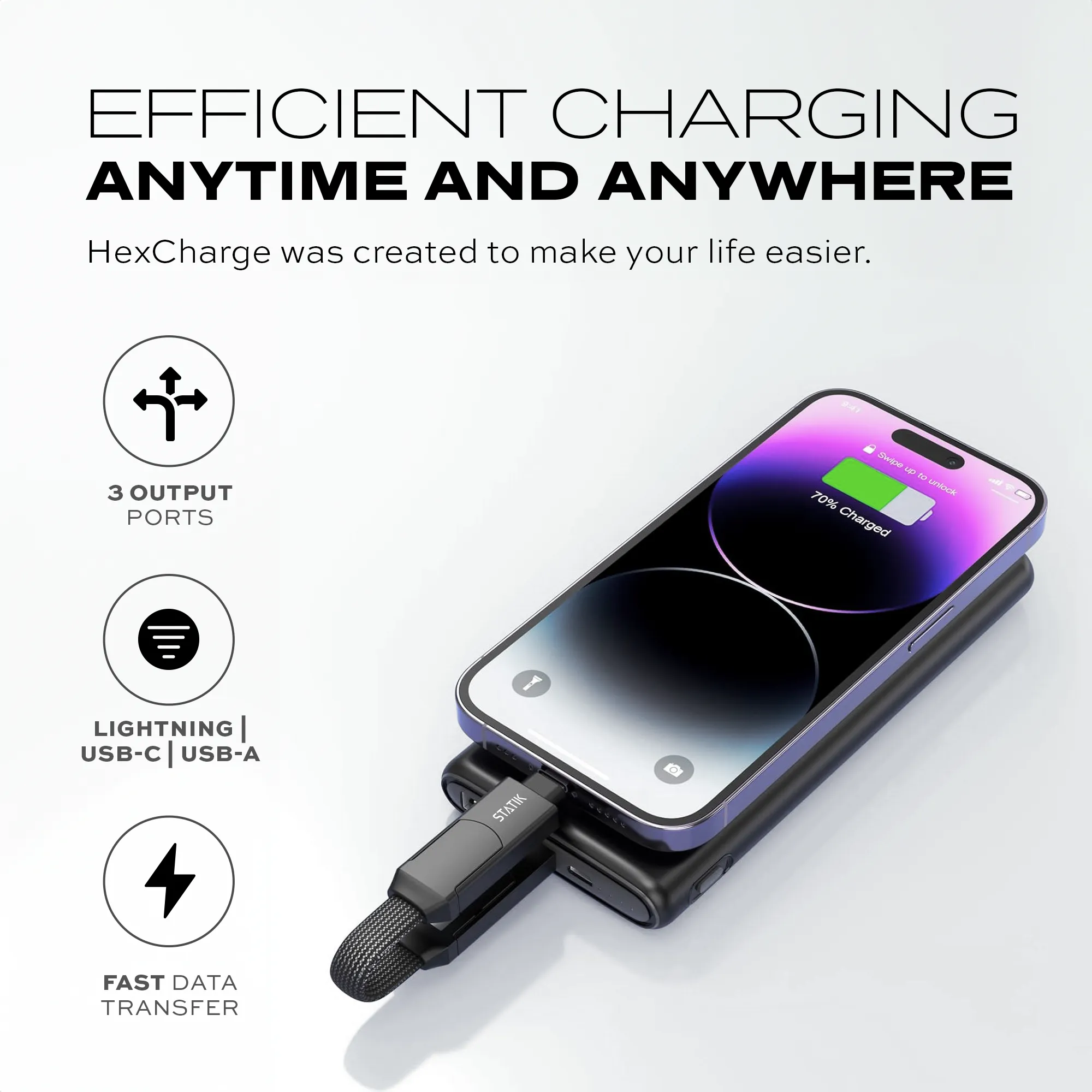 Everyday Charging Bundle | Bundles 2024