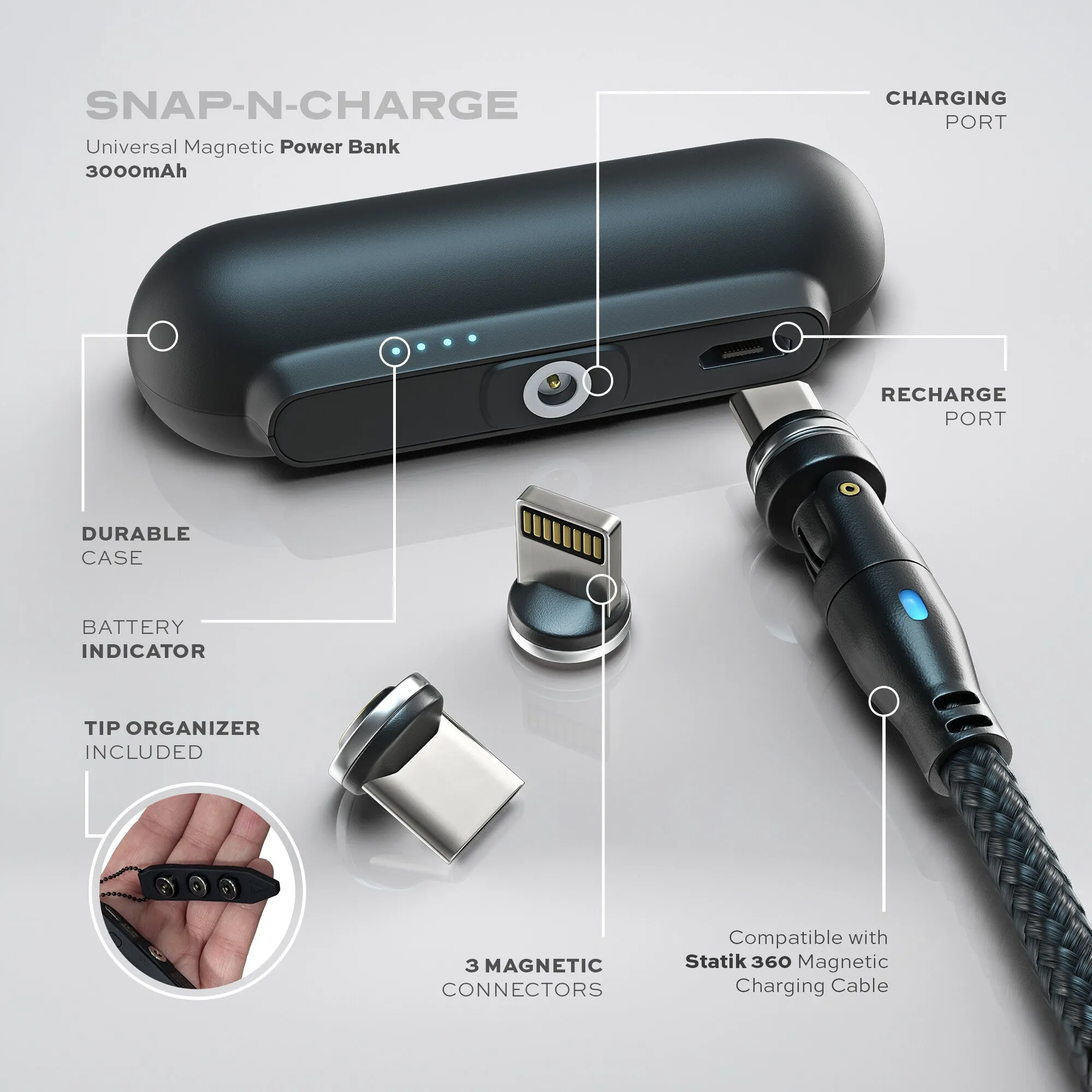 Everyday Charging Bundle | Bundles 2024