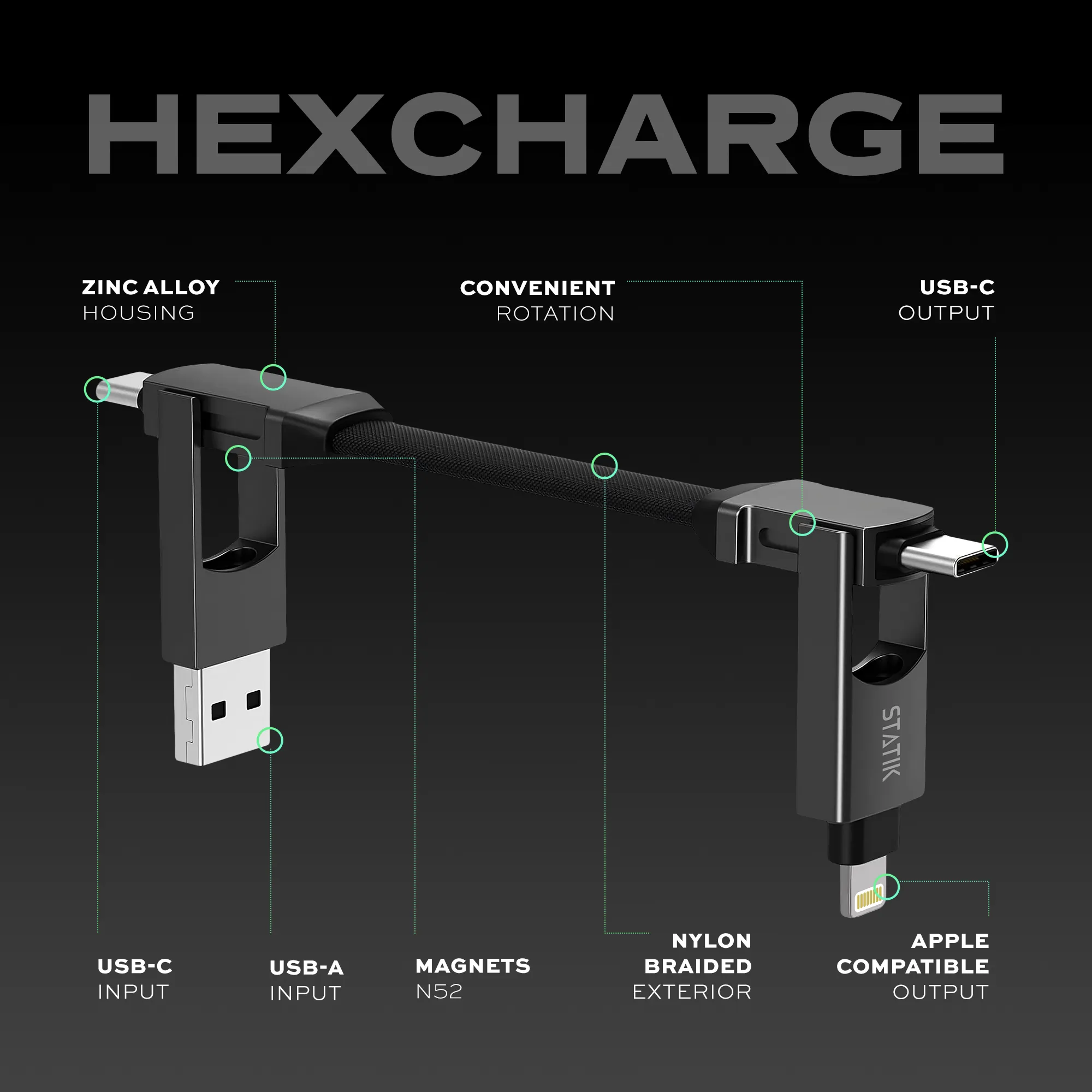 Everyday Charging Bundle | Bundles 2024