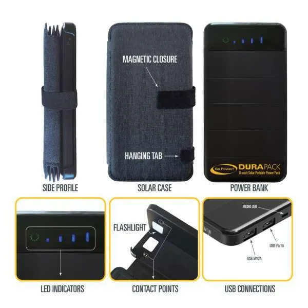 Go Power 100 Watt Retreat Solar Kit