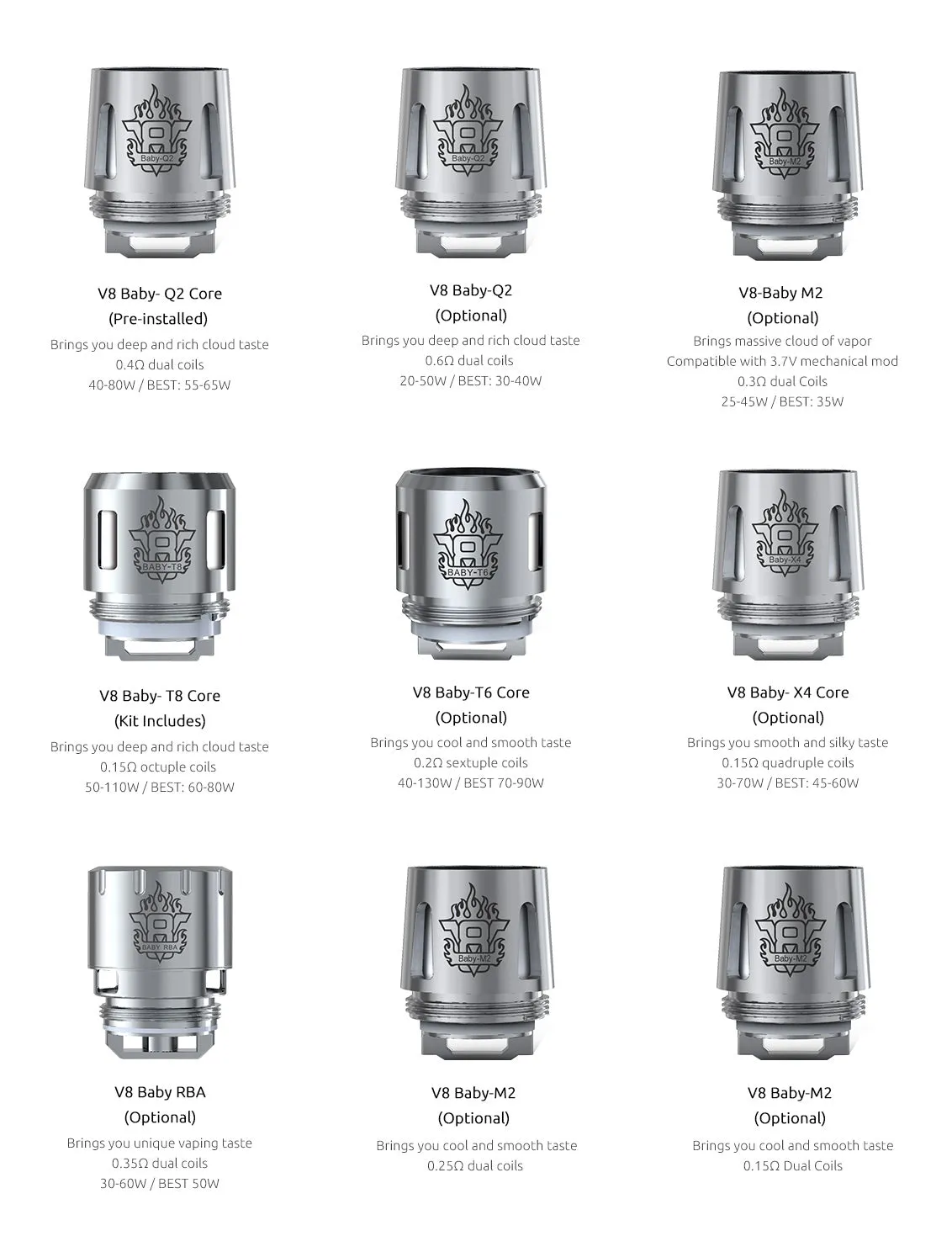 TFV8 Baby Beast Coils (5-Pack)