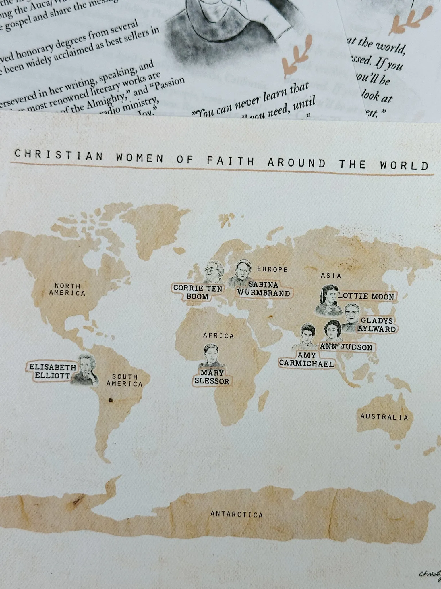 Women of Faith Unit Study Digital Download